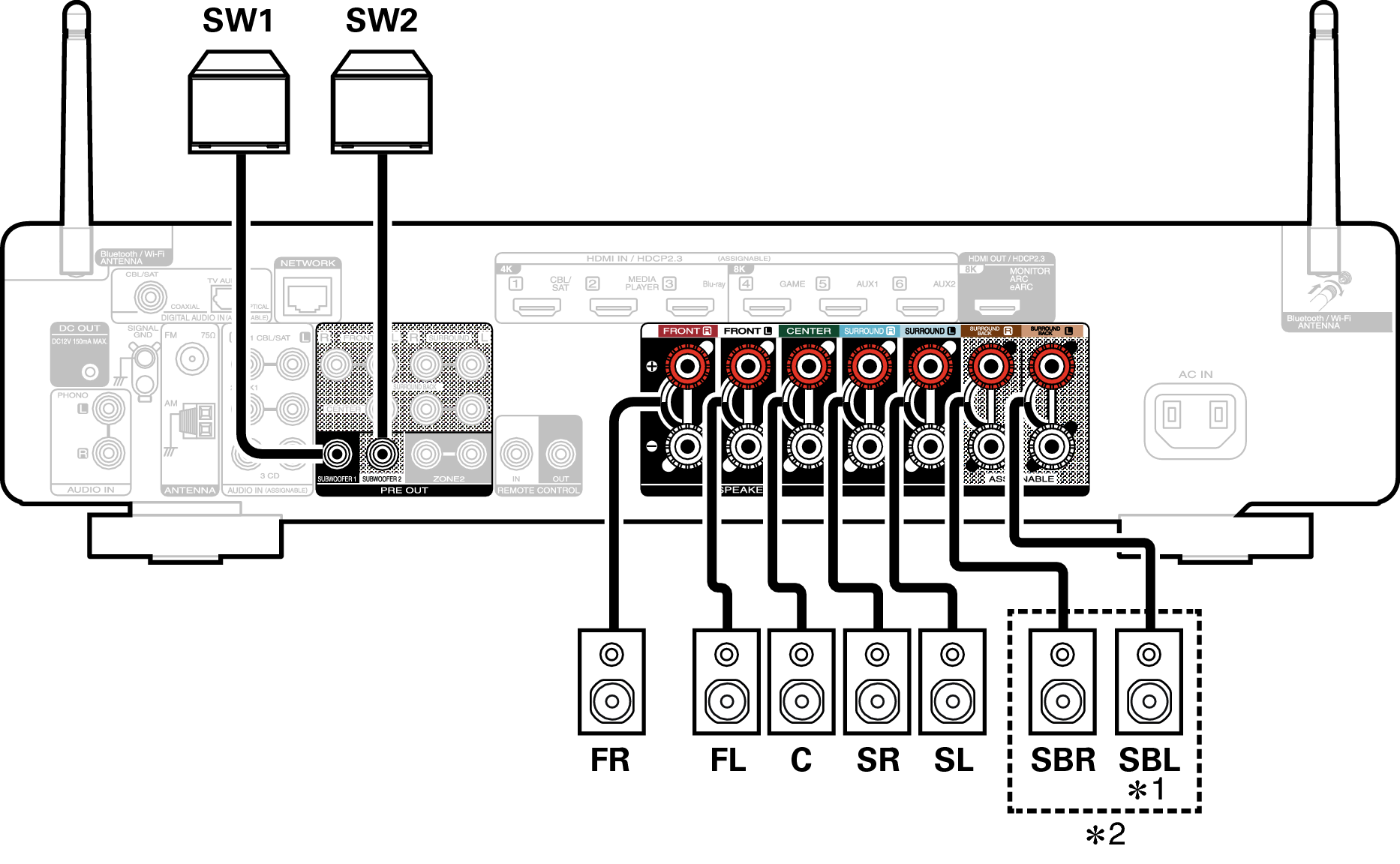 Conne SP C70sN